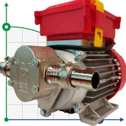 Pompa do oleju i emulsji NOVAX G 20 HP 0.8 km