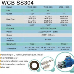 Pompa zębata ze stali nierdzewnej do przepompowywania oleju silnikowego WCB-100/380V 50Hz, 50 l/min, 30 m, AISI 304, 1,1 kW, 1400 obr./min, Ex